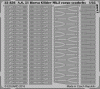 Eduard 32856 A. S. 51 Horsa Glider Mk. I cargo seatbelts 1/35 BRONCO